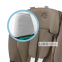 Автокресло MAXI-COSI Titan Pro i-Size Authentic Truffle 1