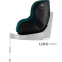 Автокресло BRITAX-ROMER DUALFIX 5Z Atlantic Green 2