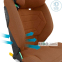 Автокресло MAXI-COSI RodiFix Pro 2 i-Size Authentic Terra 11