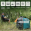 Генератор Konner & Sohnen KS 2100i S инверторный бензиновый 2кВт (ном.1,8кВт) 9