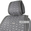 Премиум накидки для передних сидений BELTEX Monte Carlo, grey 2шт. 0