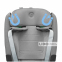 Автокресло MAXI-COSI Titan Pro 2 i-Size Authentic Grey 12