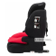 Автокресло Osann Jazzi Isofix i-Size Nero+Coral 1