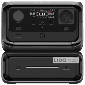 Зарядна станція EcoFlow River 3 Max